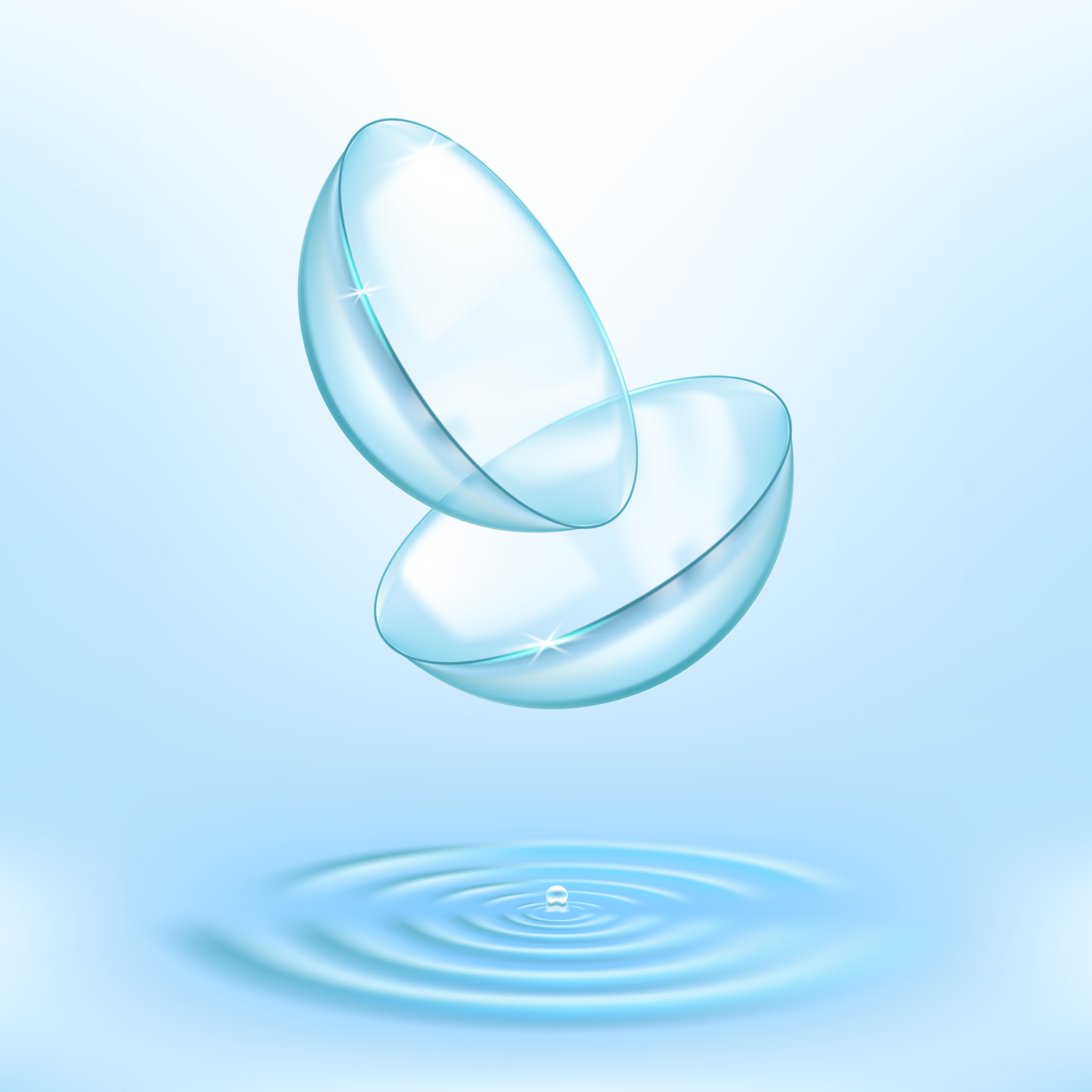Contact lens